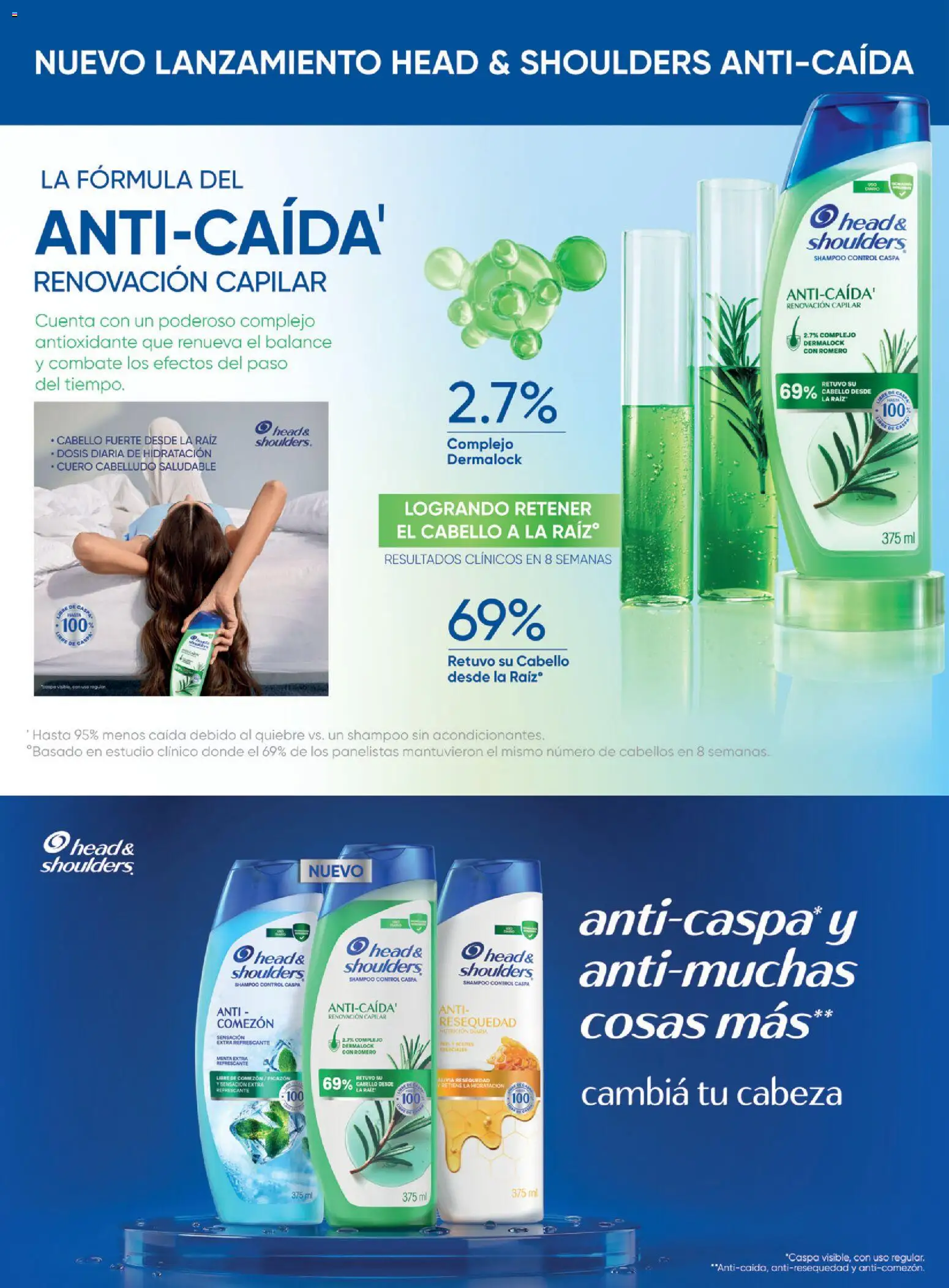 Farmacity catálogo │ válido desde el 02.06.2026 | Página: 77 | Productos: Shampoo