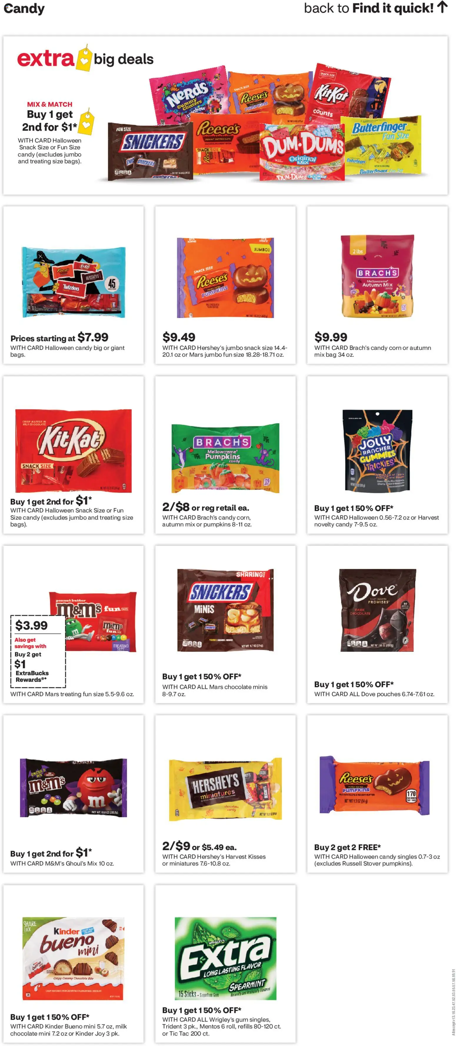 CVS Pharmacy Weekly Ad - valid from 10/11/2026 | Page: 16