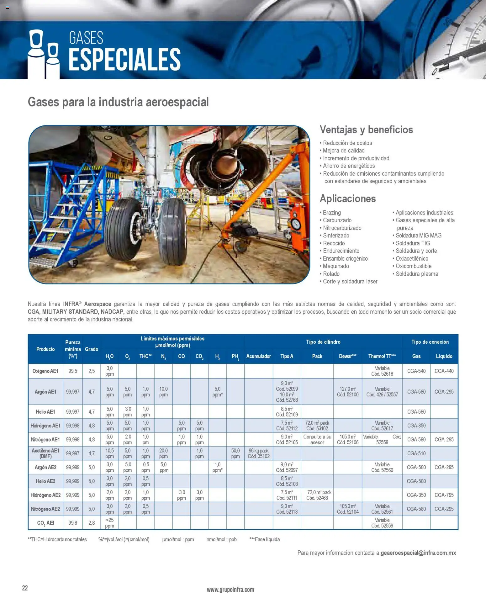 Nuevas ofertas de Infra válidas en toda la República Mexicana desde el 01/01/2026. ¡Encuentra las mejores ofertas en Infra catálogo! | Página: 24