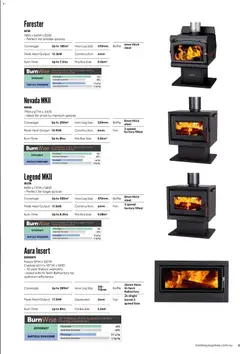 Preview of Barbeques Galore Winter warmers 2026 - valid from 06.05.2026 | Page: 9 | Products: Cabinet, Box