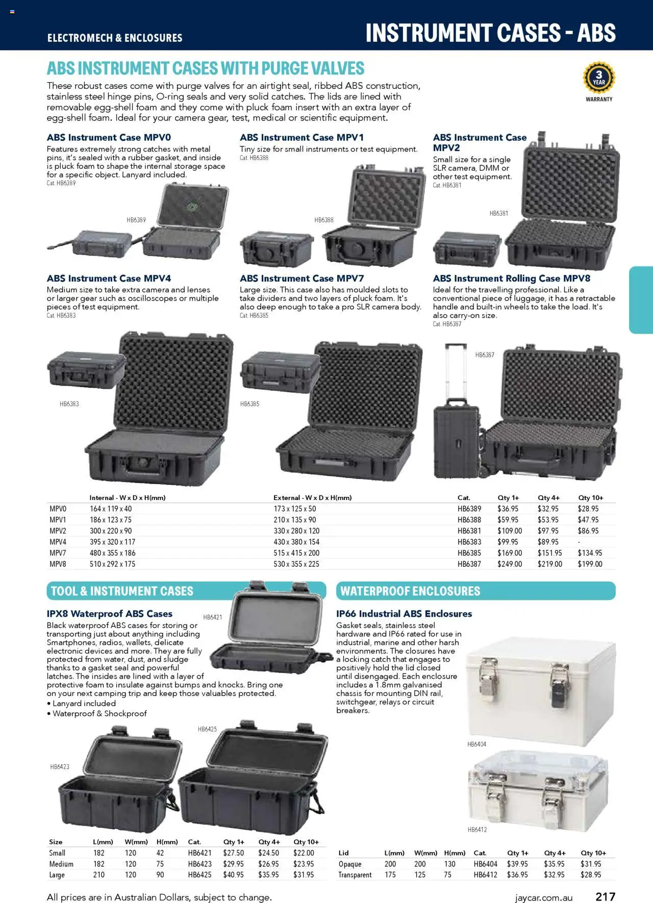 Jaycar catalogue - valid from 09/07/2025 | Page: 217 | Products: Camera, Case, Foam, Lids