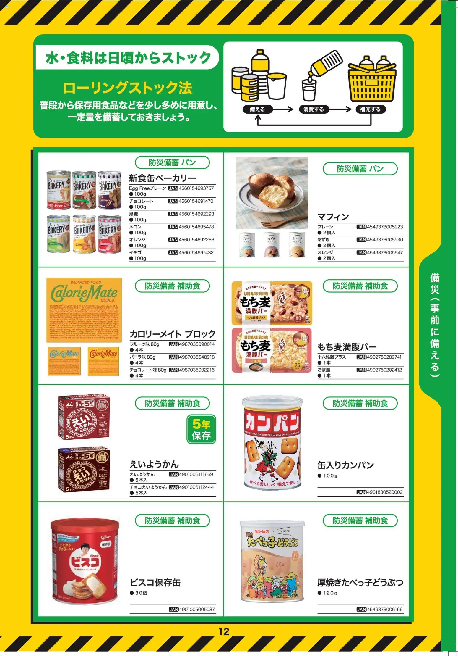 {H1} | ページ: 14 | 製品: パン, チョコレート, オレンジ