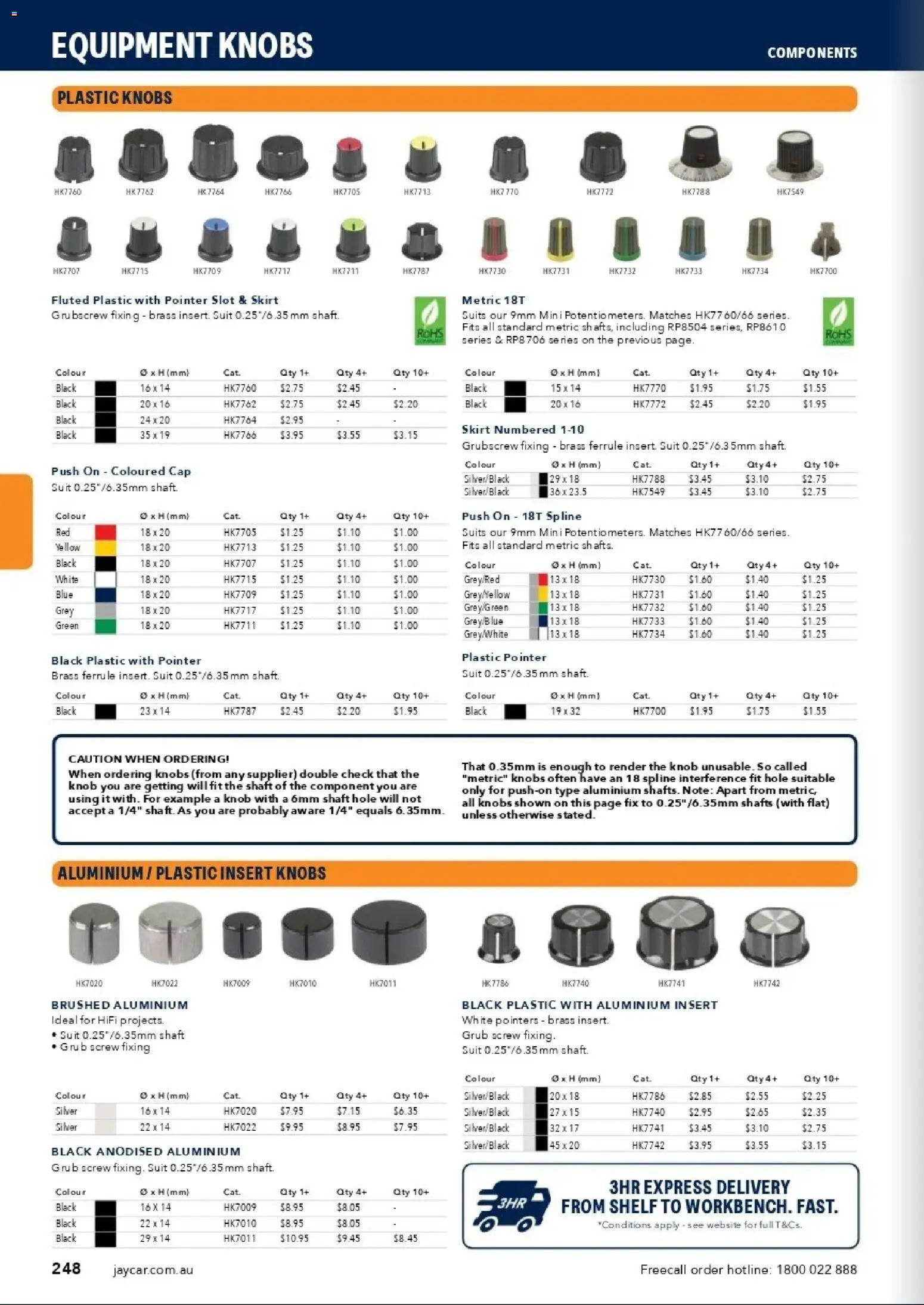 Jaycar catalogue - valid from 31/08/2026 | Page: 246 | Products: Shelf, Suit, Cap