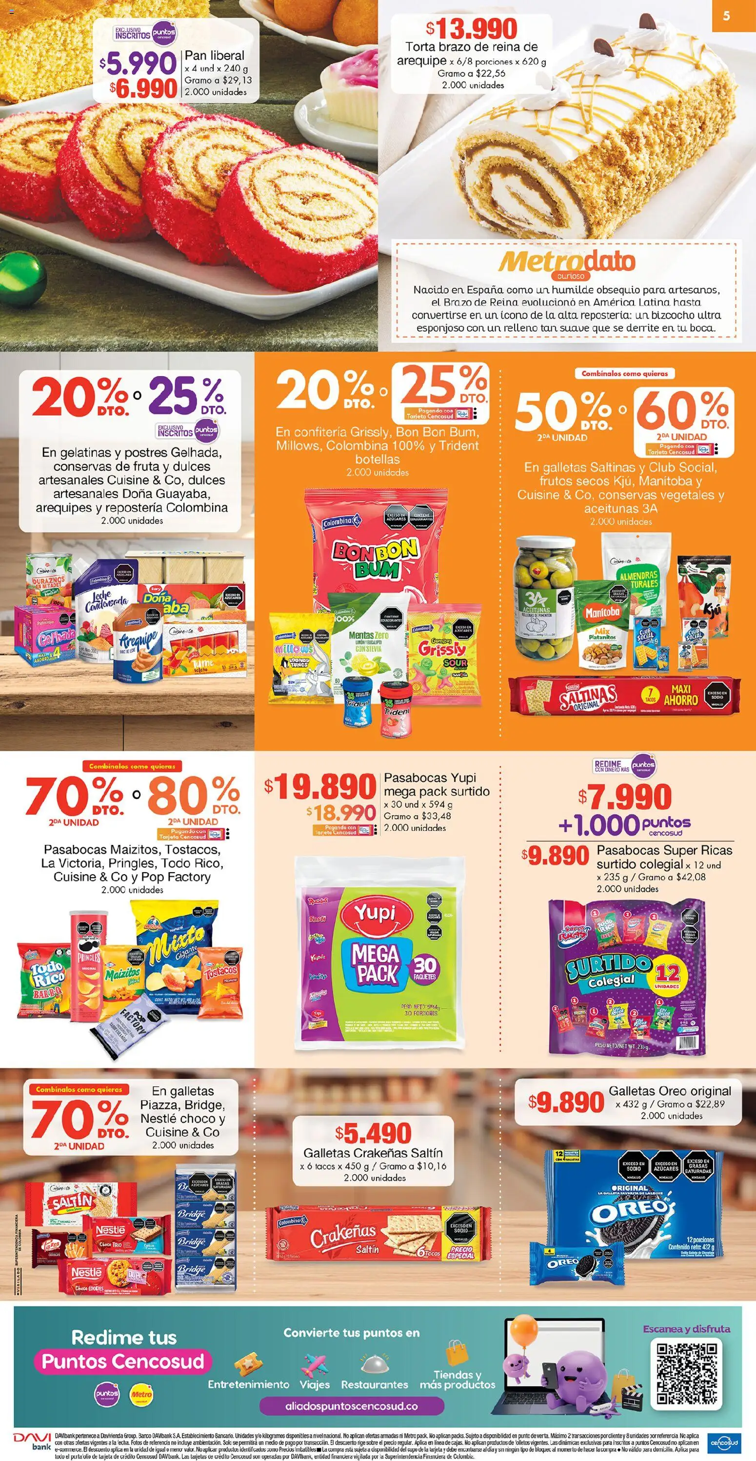 Metro revista - valida desde el 04/09/2026 | Página: 5 | Productos: Banco, Conservas, Dulces, Duraznos