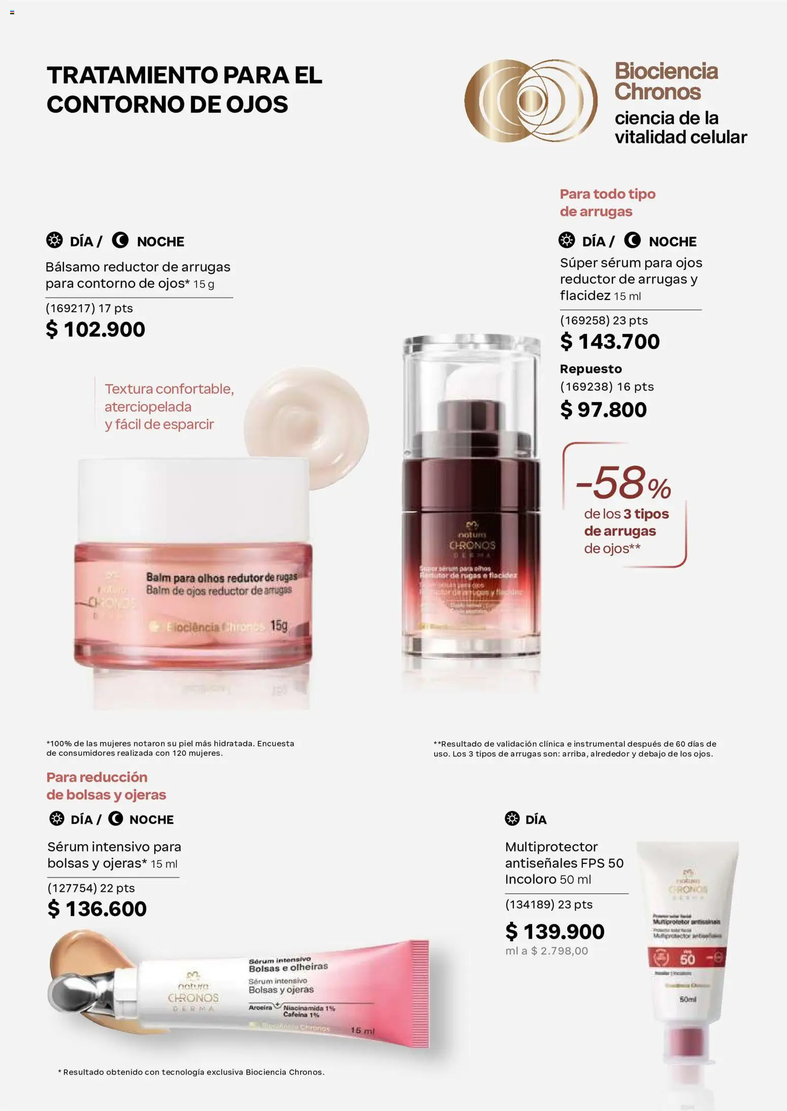 Natura revista - valida desde el 02/09/2026 | Página: 94 | Productos: Serum, Contorno, Contorno de ojos, Esparcir