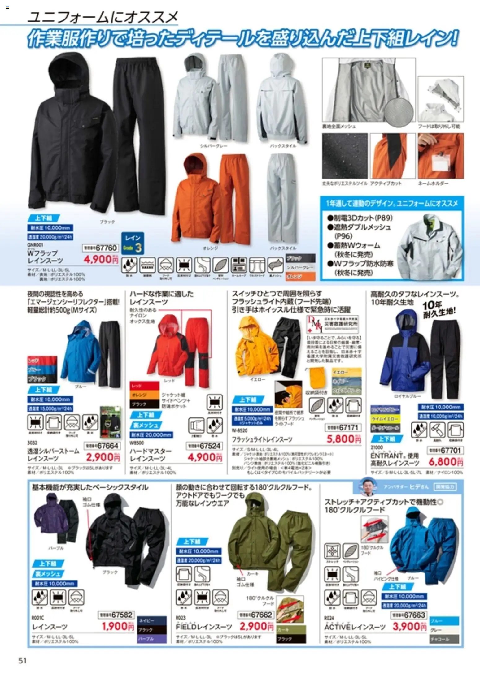 {H1} | ページ: 52 | 製品: オレンジ