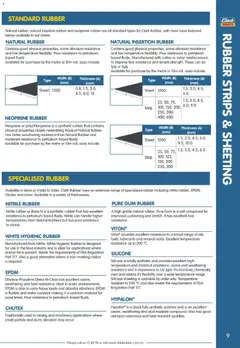 Preview of Clark Rubber catalogue - valid from 02/04/2026 | Page: 9 | Products: Gum, Pond, Strip, Strips