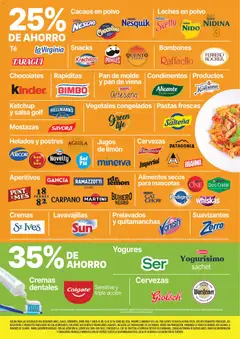 Vista previa Vea - Ofertas válido desde el 05.06.2026 | Página: 5