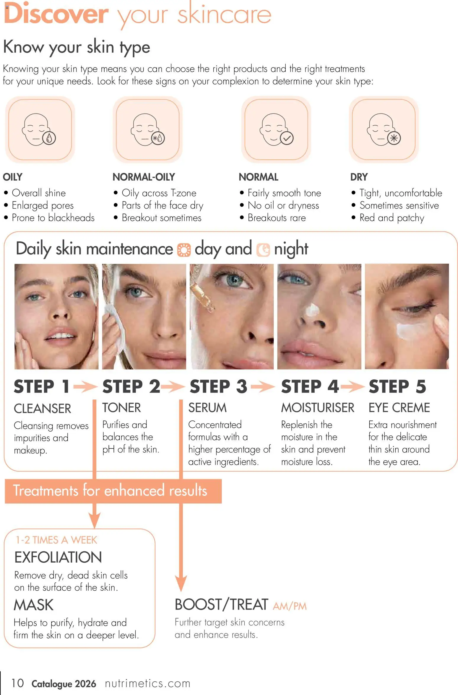 Nutrimetics catalogue - valid from 01/01/2026 | Page: 10 | Products: Oil, Mask, Dryness, Toner