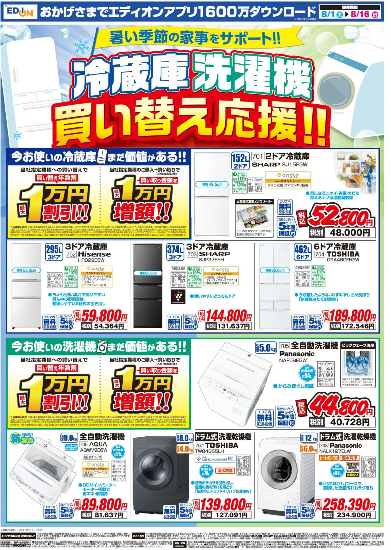{H1} | ページ: 6 | 製品: 全自動洗濯機