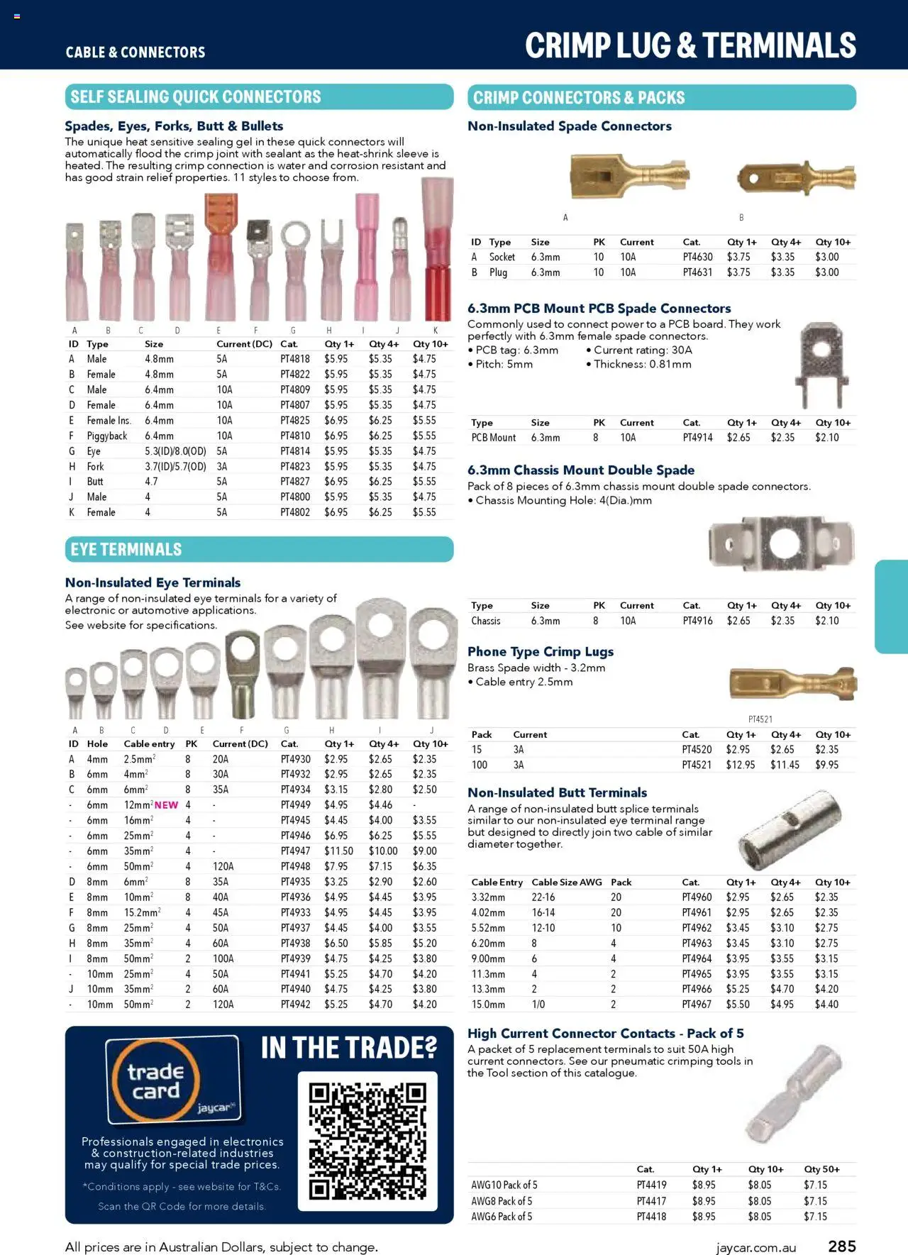 Jaycar catalogue - valid from 09/07/2025 | Page: 285 | Products: Socket, Water, Suit, Cable