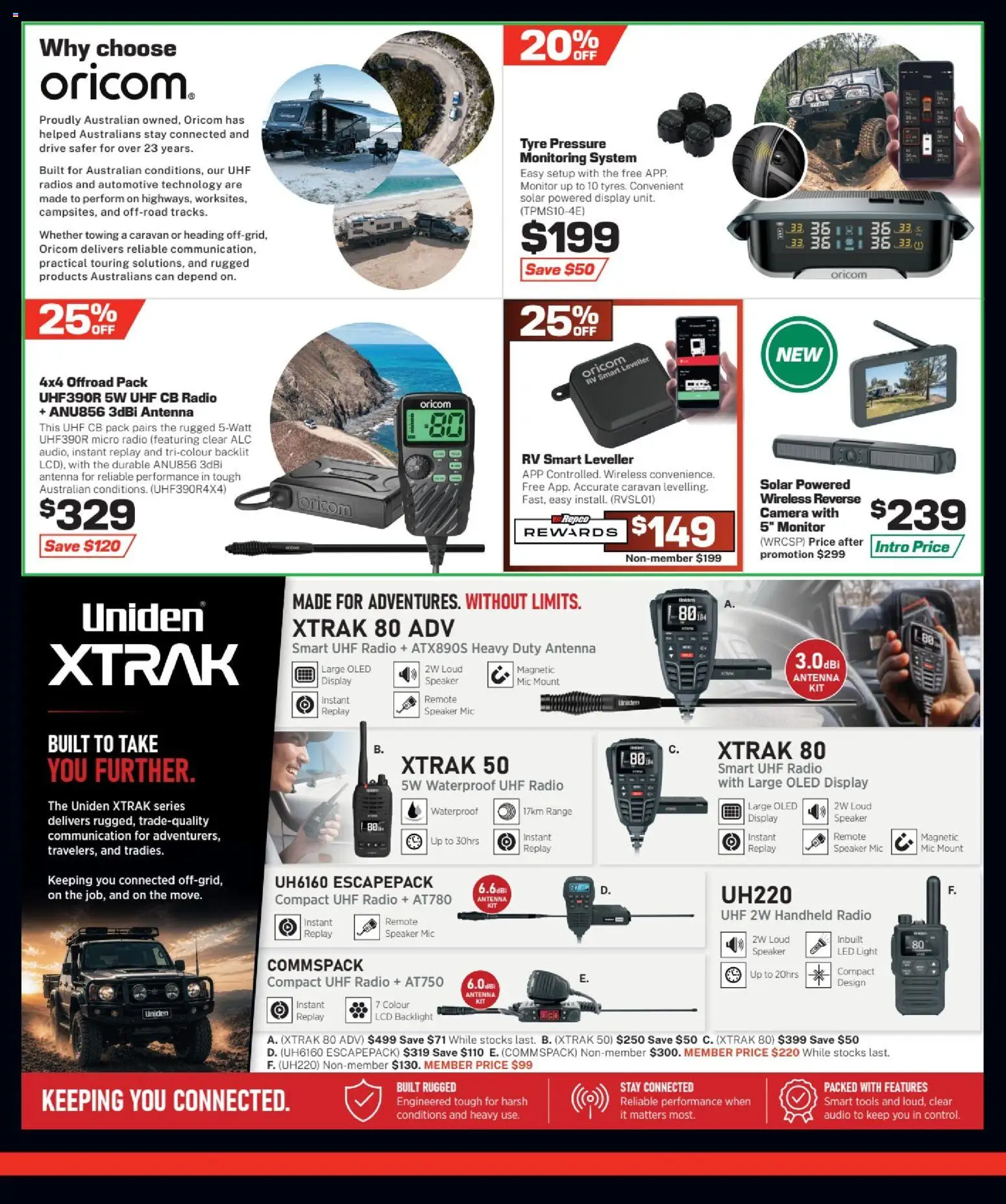Repco weekly catalogue from 23/07/2026 — page 1