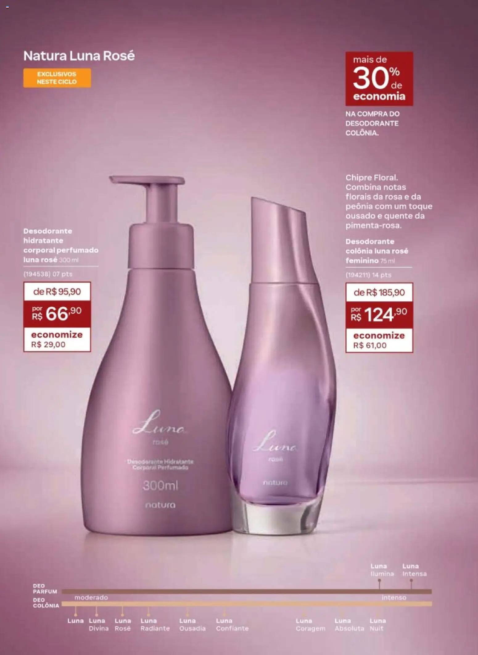 Natura Folheto - válido de 19/07/2026 | Página: 15 | Produtos: Hidratante corporal, Desodorante