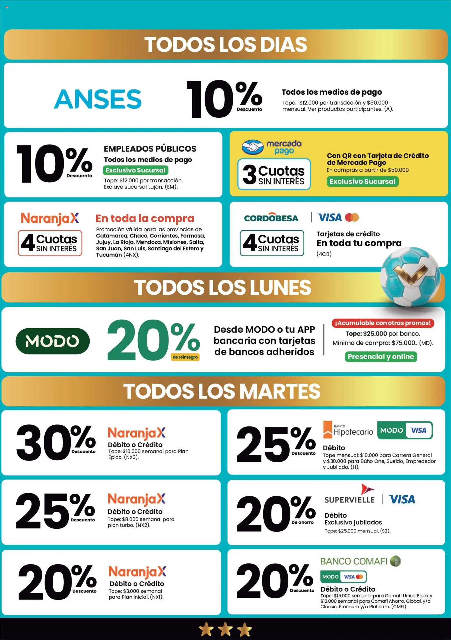 Changomas - Medios de Pago │ válido desde el 12.05.2026 | Página: 2 | Productos: Cartera, Banco, General
