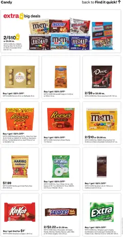 Preview of CVS Pharmacy weekly ads valid from 17.05.2026 | Page: 16