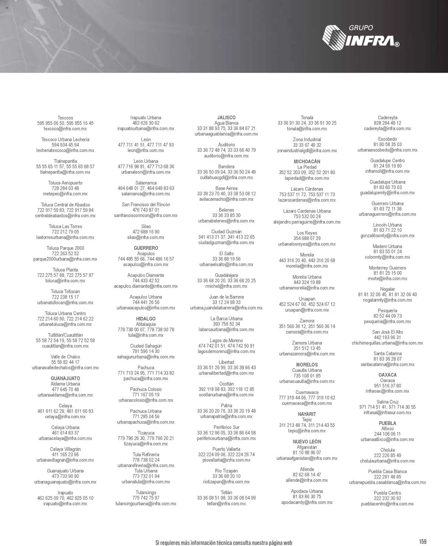 Nuevas ofertas de Infra válidas en toda la República Mexicana desde el 01/01/2026. ¡Encuentra las mejores ofertas en Infra catálogo! | Página: 161 | Productos: Agua, Planta