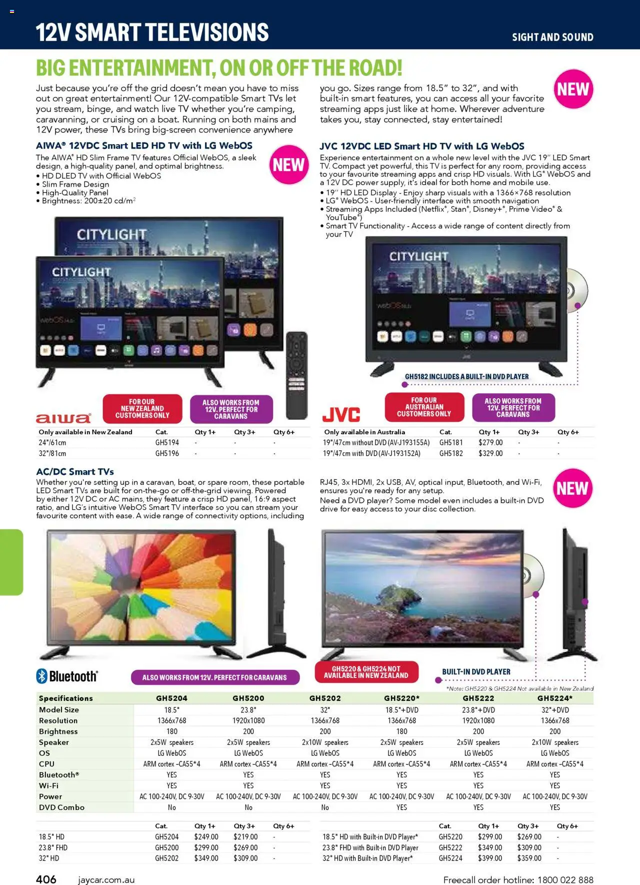 Jaycar catalogue - valid from 09.07.2025 | Page: 406 | Products: Watch, Tv, Portable, Mobile