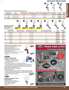 Preview of Princess Auto catalog - Air & Power from shop Princess Auto valid from Apr 21, 2026 | Page: 30 | Products: Connector, Powder, Brush