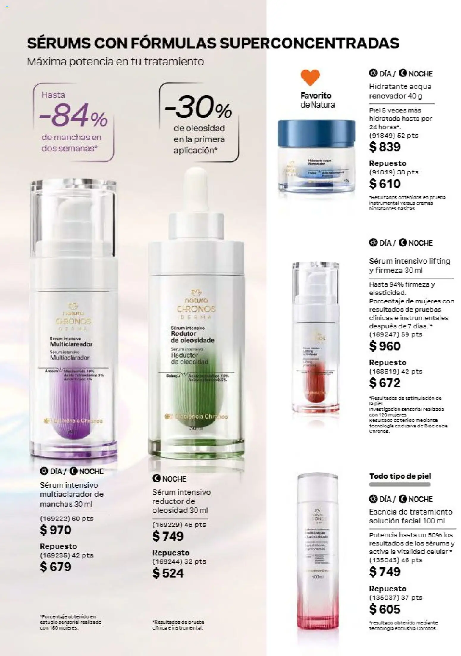 Nuevas ofertas de Natura válidas en toda la República Mexicana desde el 21/08/2026. ¡Encuentra las mejores ofertas en Natura campaña 13 2026! | Página: 81 | Productos: Serum