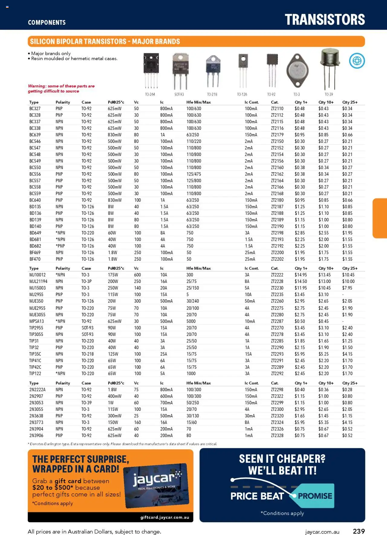 Jaycar catalogue - valid from 09/07/2025 | Page: 239 | Products: Case