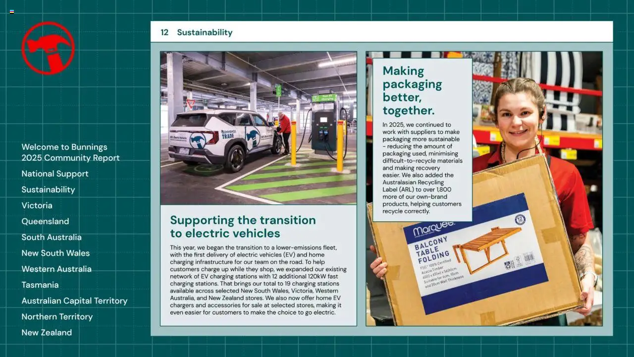 Bunnings Warehouse catalogue from 25.08.2025 | Page: 12