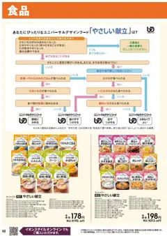 2026/03/01から有効なオファーを含む イオン - 2026春夏チラシ | ページ: 52
