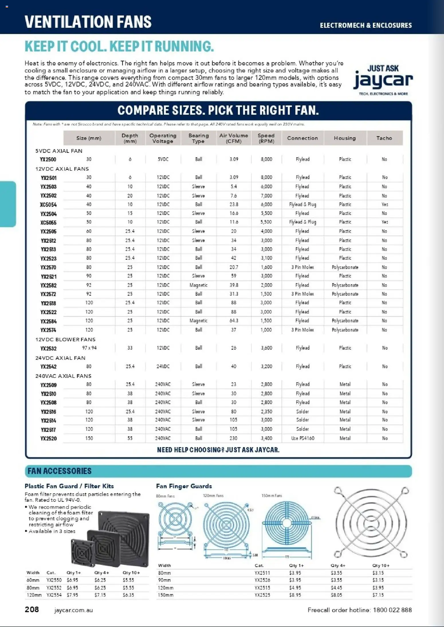 Jaycar catalogue - valid from 31/08/2026 | Page: 206 | Products: Kits, Accessories, Foam, Fan