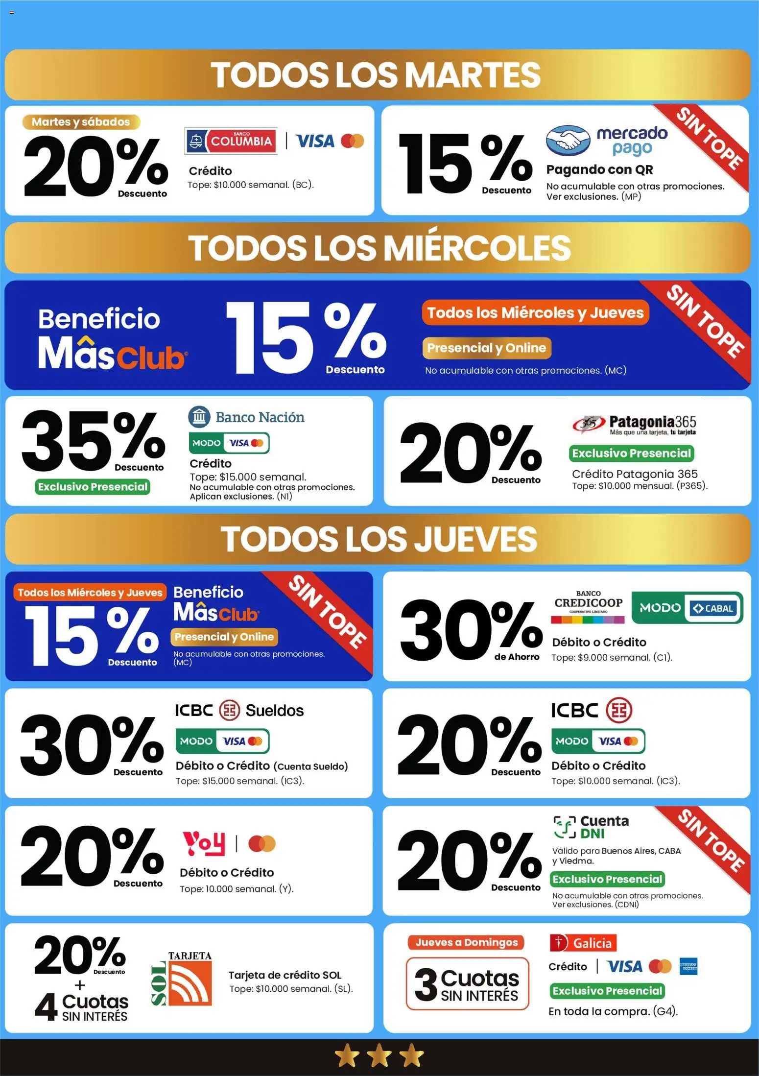 Changomas - Financiacion Junio │ válido desde el 01/06/2026 | Página: 3