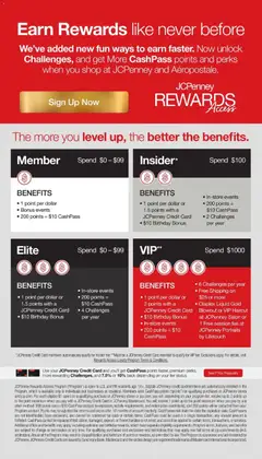 Preview of JCPenney weekly ads valid from 09/28/2026 | Page: 45 | Products: Date