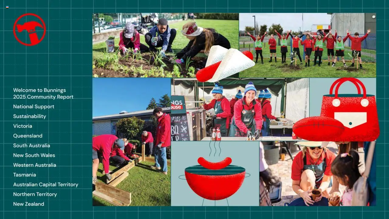 Bunnings Warehouse catalogue from 25.08.2025 | Page: 37