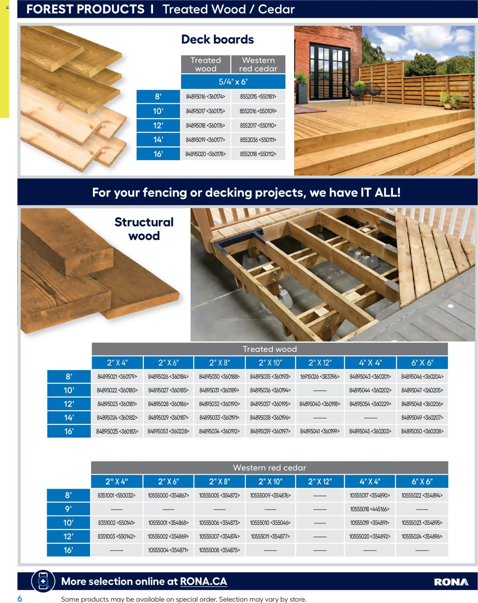 Rona flyer valid from Feb 26, 2026 | Page: 6