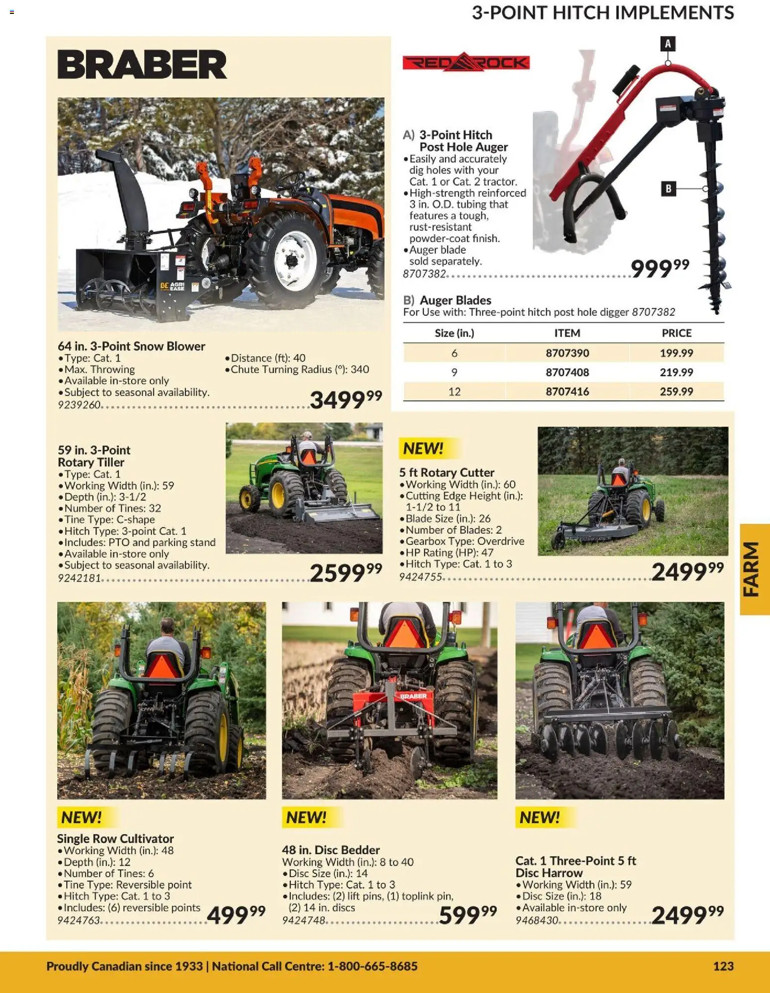 Princess Auto flyer valid from 21.04.2026 | Page: 13 | Products: Cutter