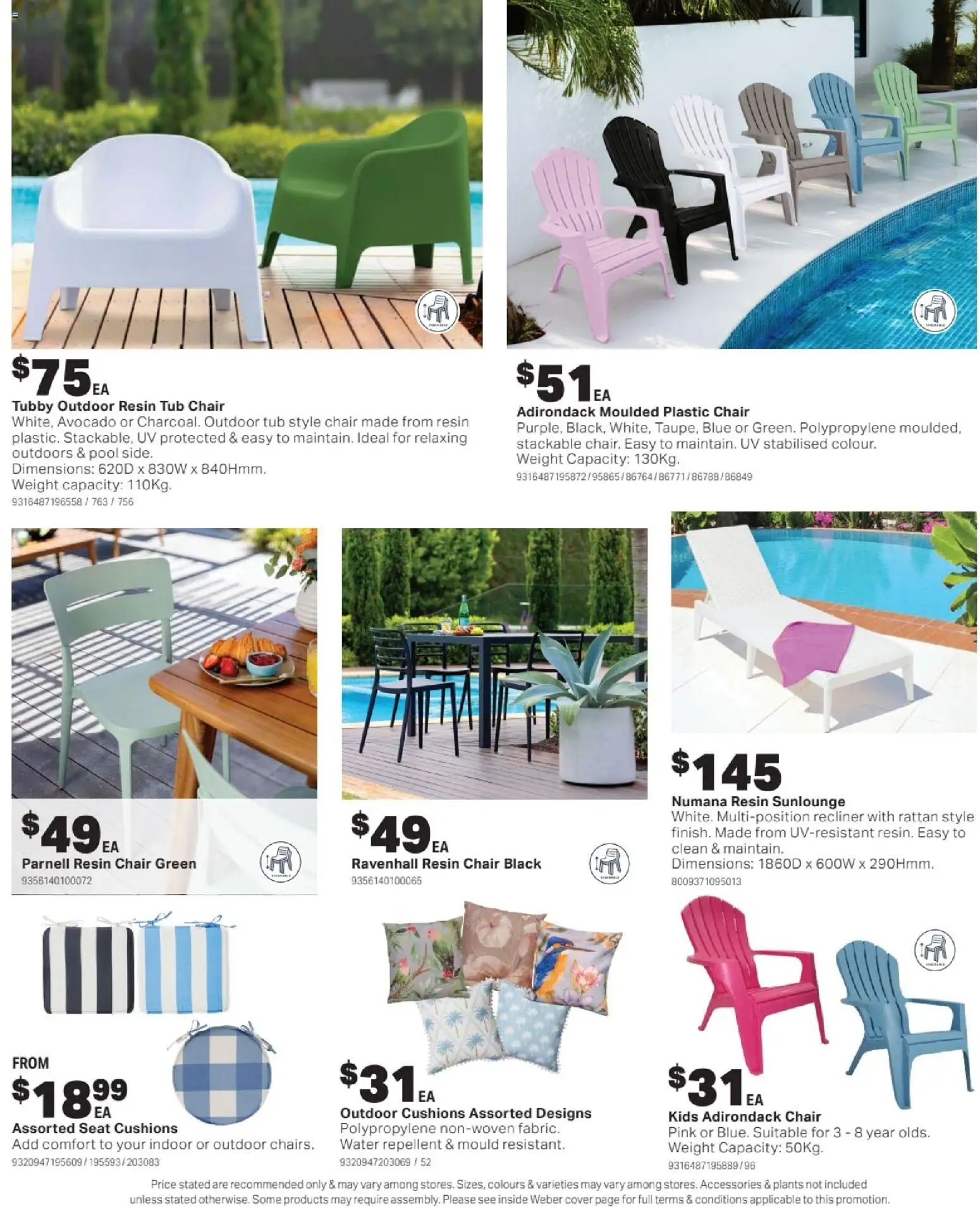 Mitre 10 catalogue - valid from 16/09/2026 | Page: 15 | Products: Avocado, Water, Accessories, Weight