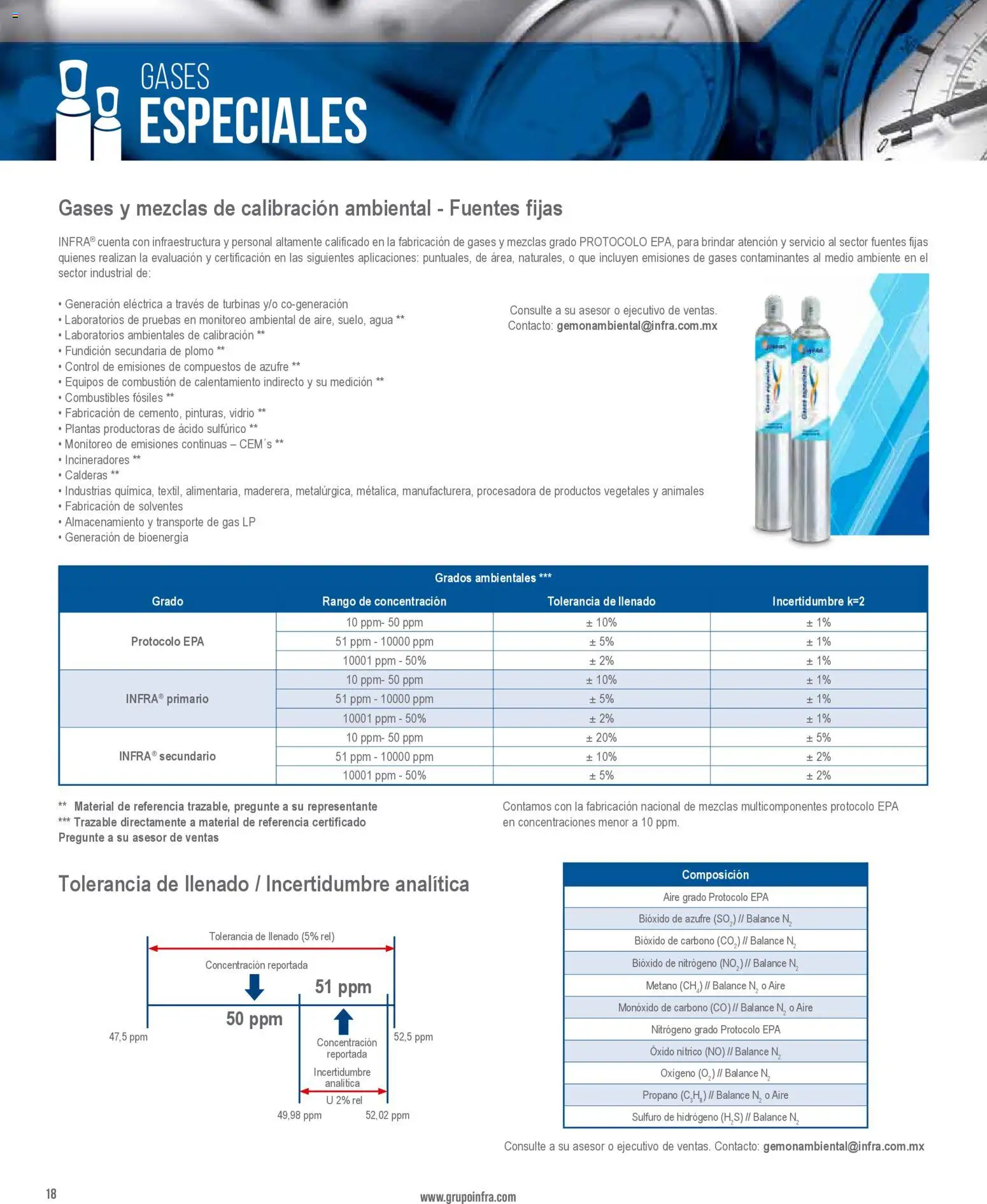 Nuevas ofertas de Infra válidas en toda la República Mexicana desde el 01/01/2026. ¡Encuentra las mejores ofertas en Infra catálogo! | Página: 20 | Productos: Agua