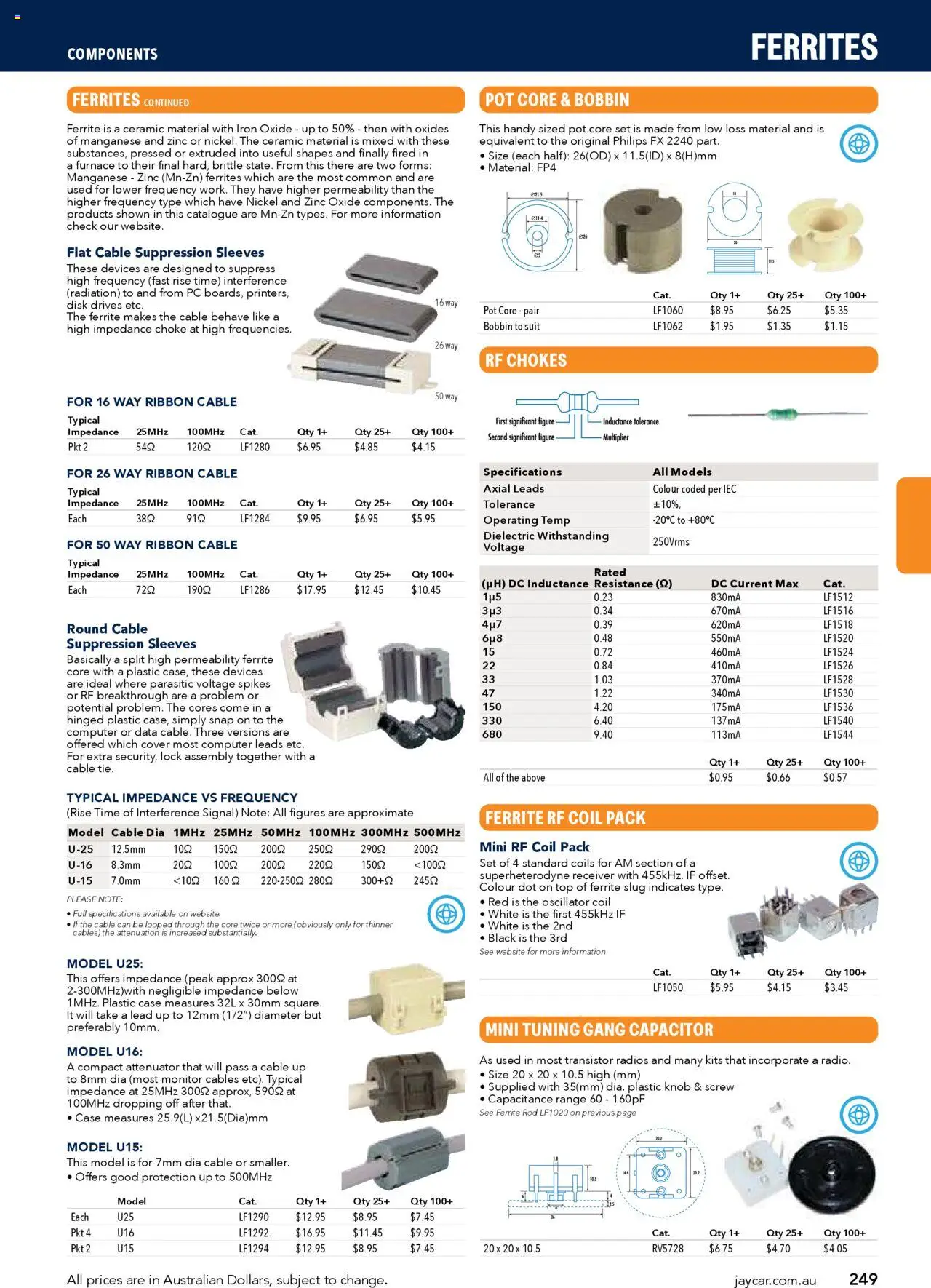 Jaycar catalogue - valid from 09/07/2025 | Page: 249 | Products: Kits, Monitor, Computer, Iron