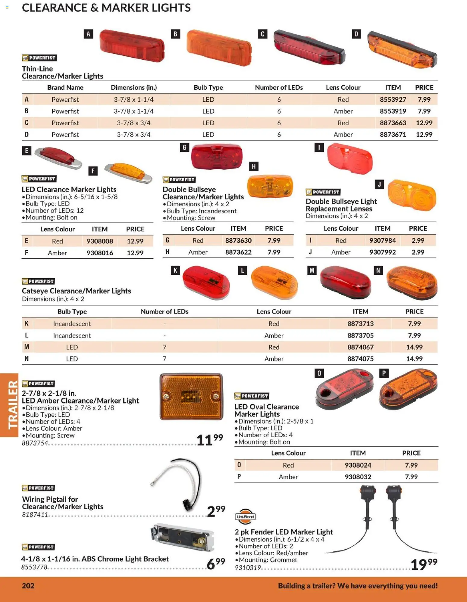 Princess Auto flyer valid from 21.04.2026 | Page: 23
