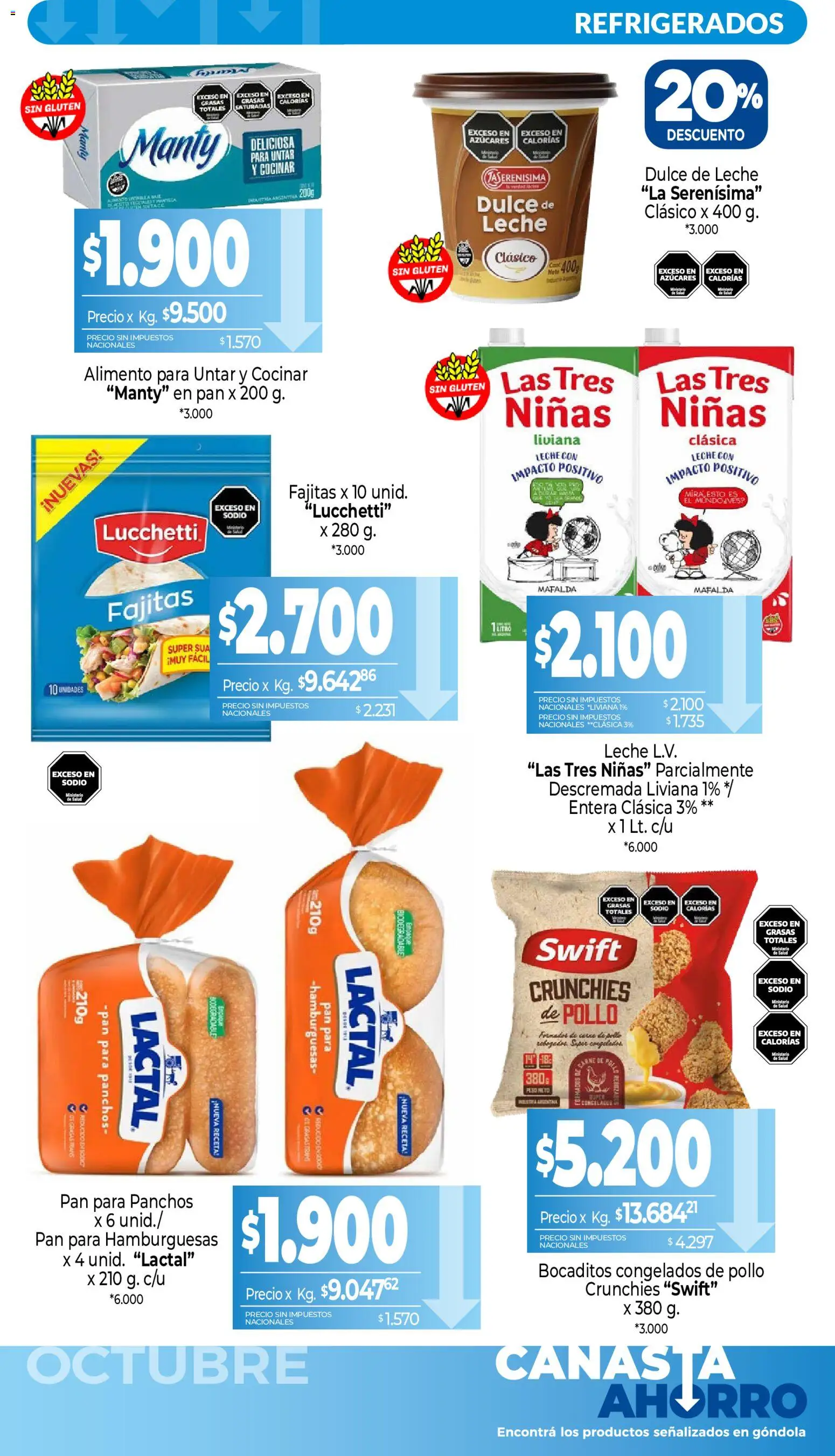 La Anonima - Canasta Ahorro │ válido desde el 01/10/2026 | Página: 11 | Productos: Peso, Pollo, Dulce de leche, Pan