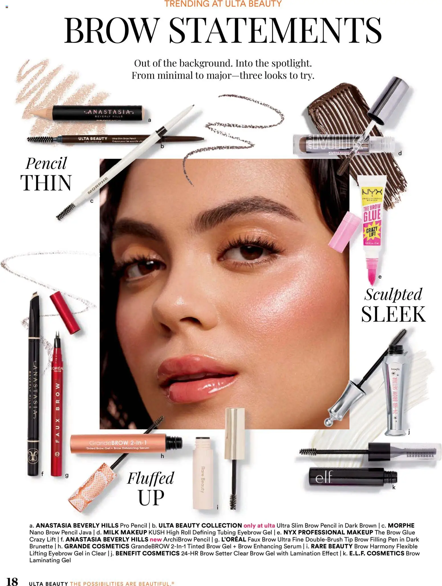 Ulta Beauty Weekly Ad - valid from 08/02/2026 | Page: 18