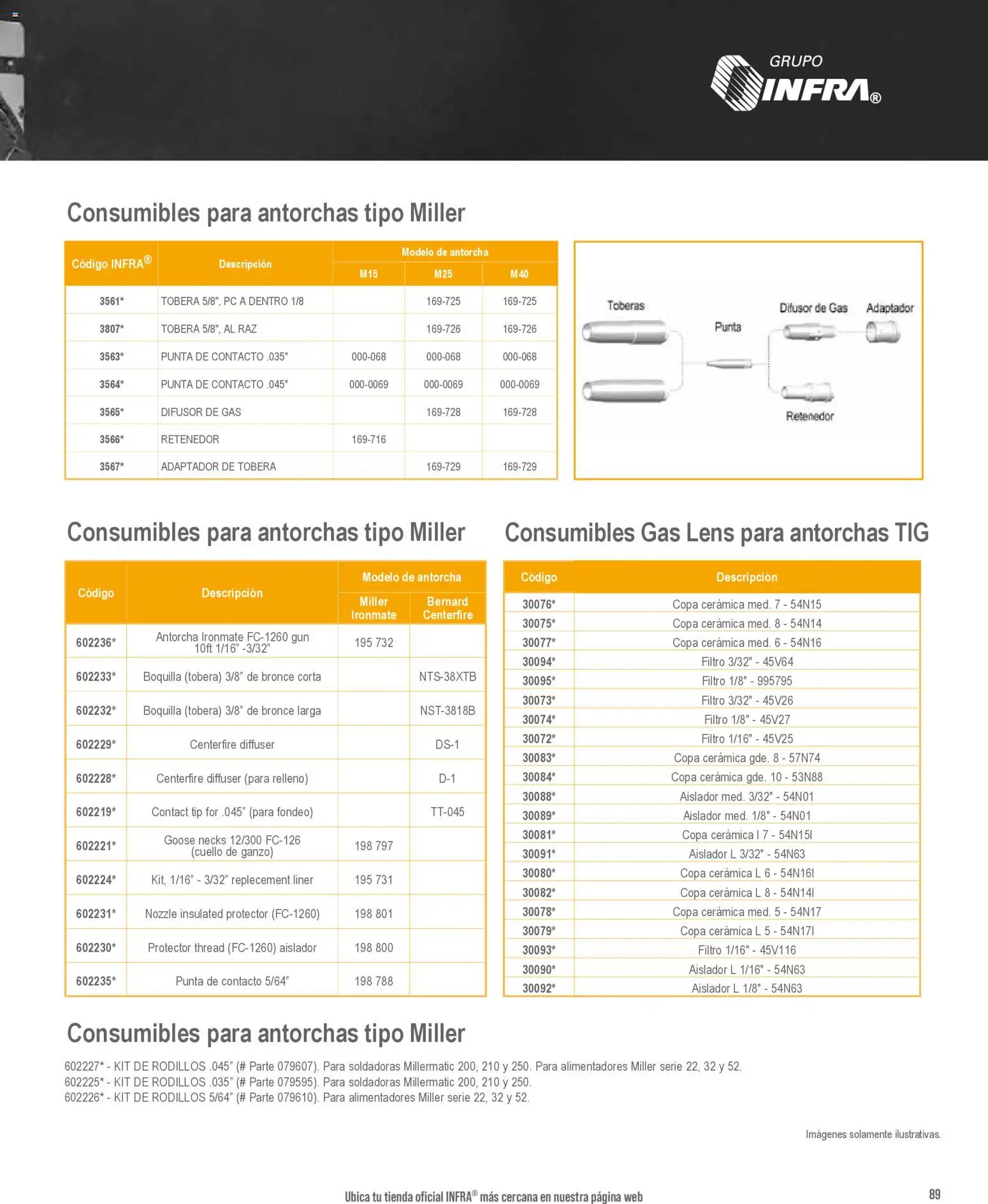 Nuevas ofertas de Infra válidas en toda la República Mexicana desde el 01/01/2026. ¡Encuentra las mejores ofertas en Infra catálogo! | Página: 91 | Productos: Adaptador