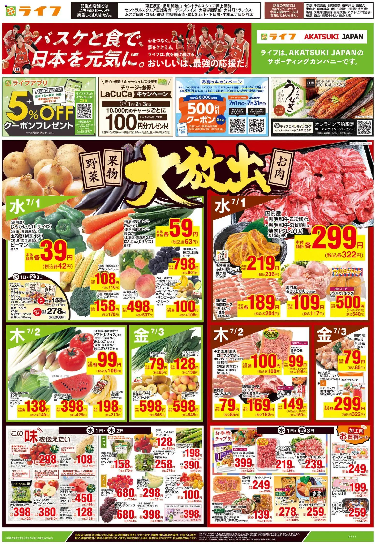 {H1} | ページ: 1 | 製品: ハンバーグ, 水, ピーマン, キウイフルーツ