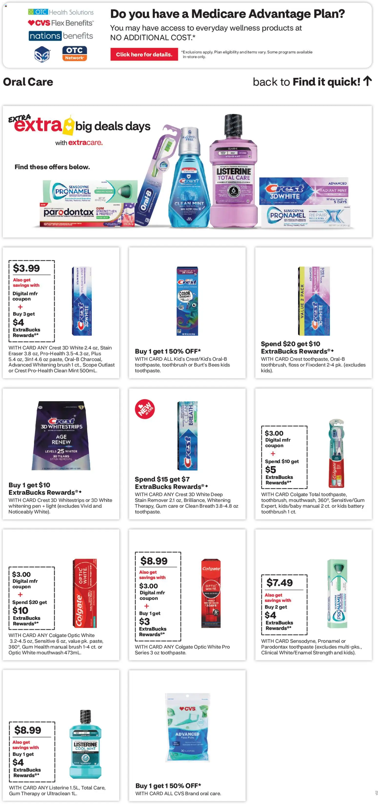 CVS Pharmacy Weekly Ad - valid from 21.06.2026 | Page: 14