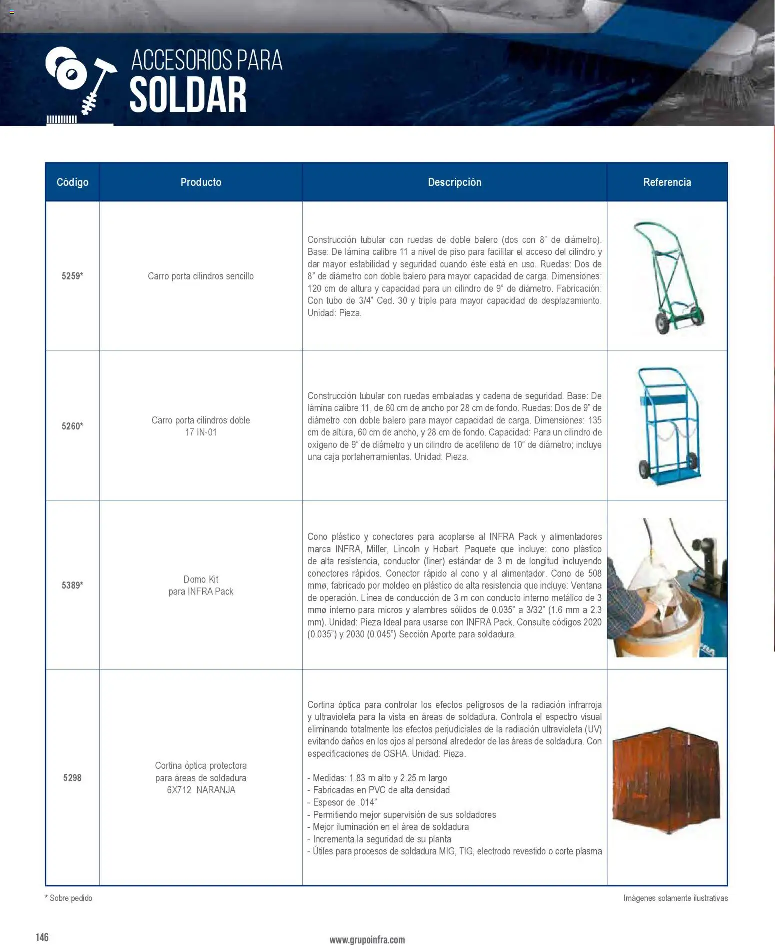 Nuevas ofertas de Infra válidas en toda la República Mexicana desde el 01/01/2026. ¡Encuentra las mejores ofertas en Infra catálogo! | Página: 148 | Productos: Planta, Conector, Sobre, Cadena