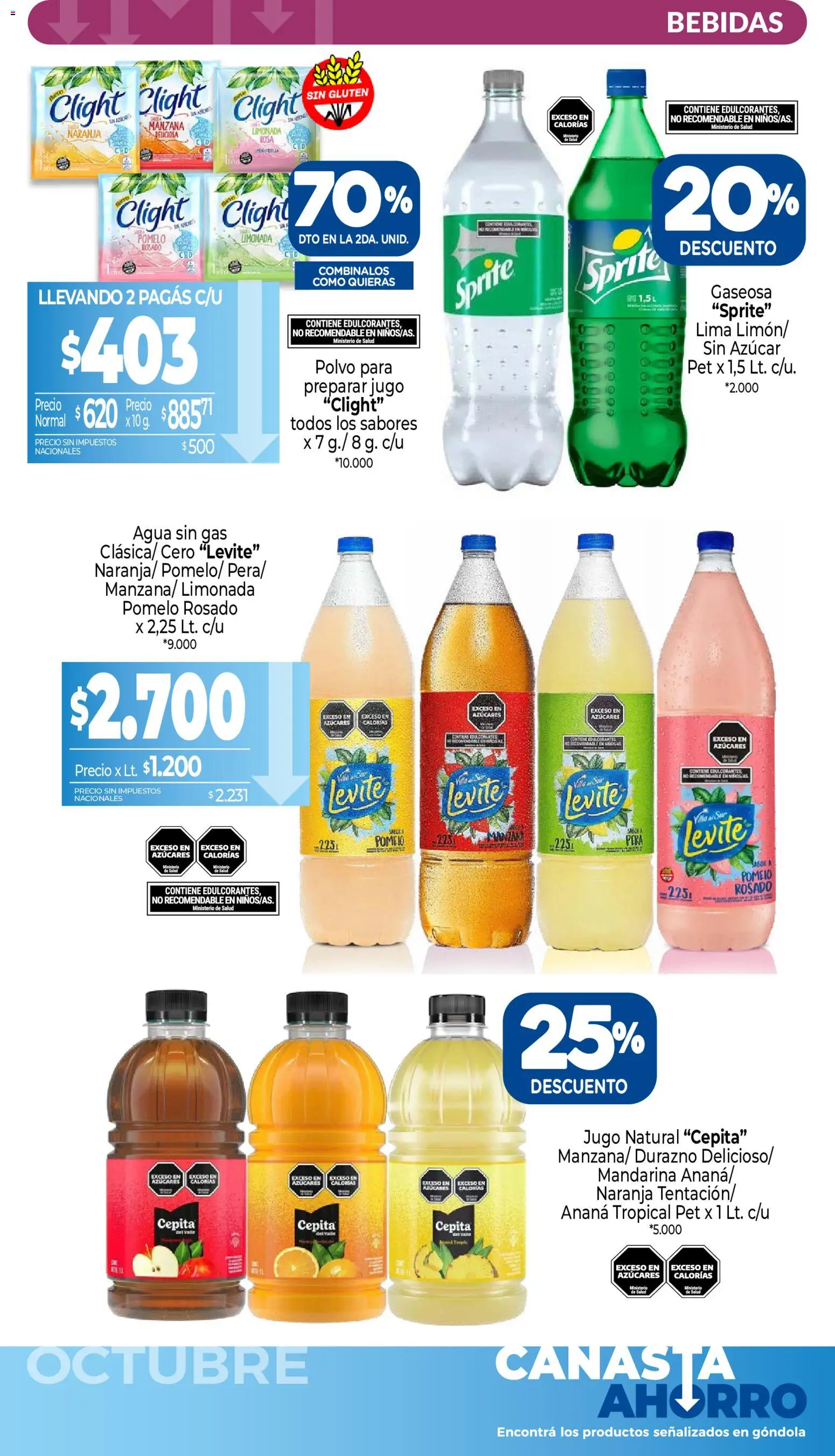 La Anonima - Canasta Ahorro │ válido desde el 01/10/2026 | Página: 8 | Productos: Sprite, Jugo natural, Ananá, Manzana