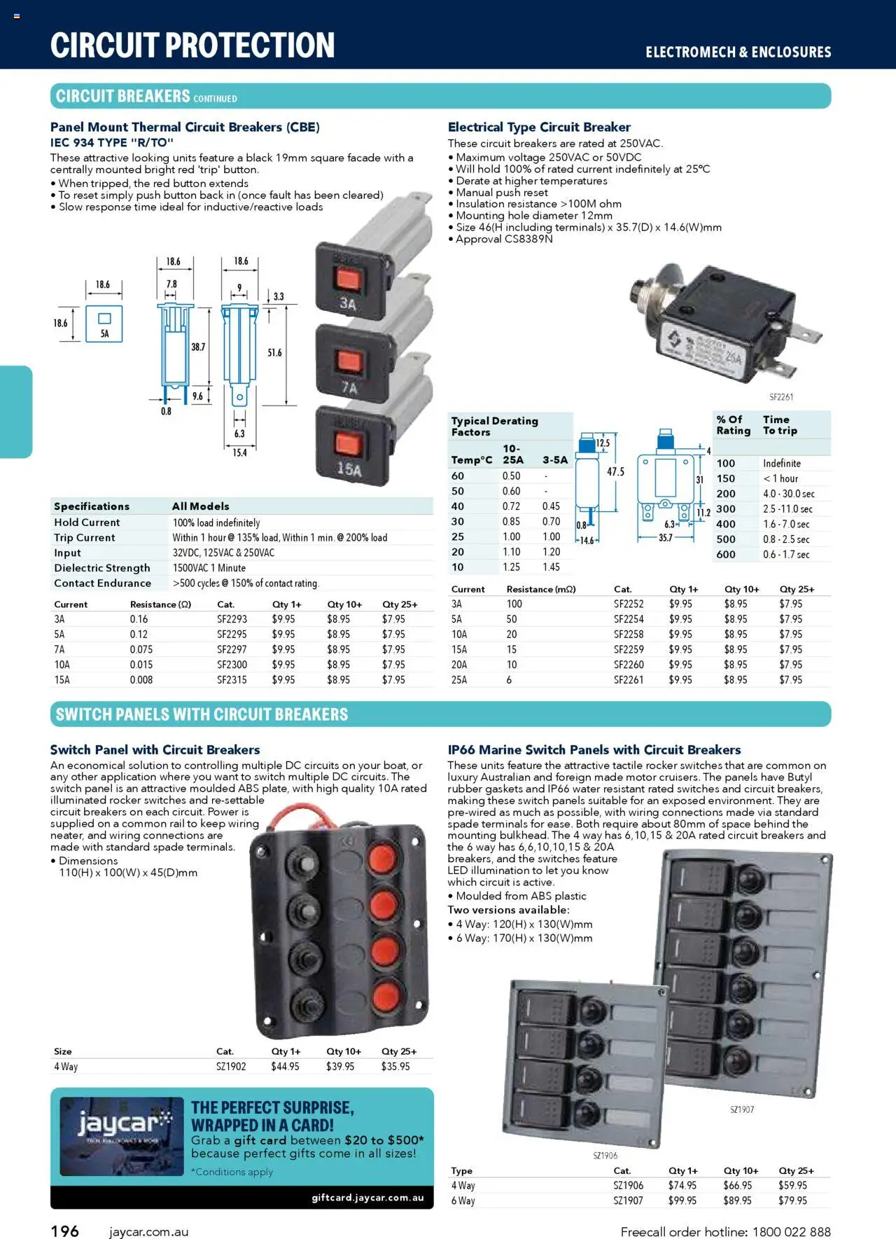 Jaycar catalogue - valid from 09/07/2025 | Page: 196 | Products: Spade, Water