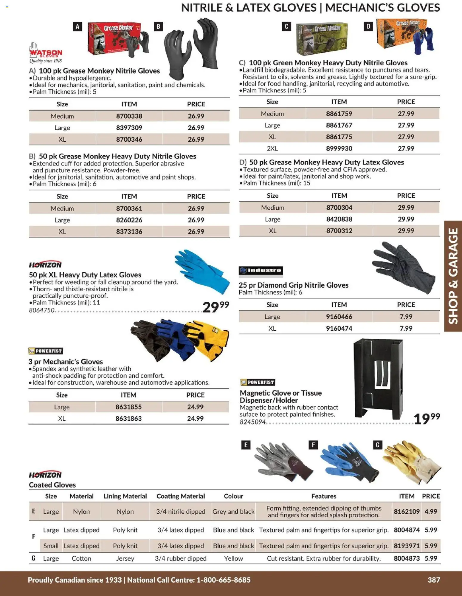 Princess Auto flyer valid from 21.04.2026 | Page: 35 | Products: Gloves