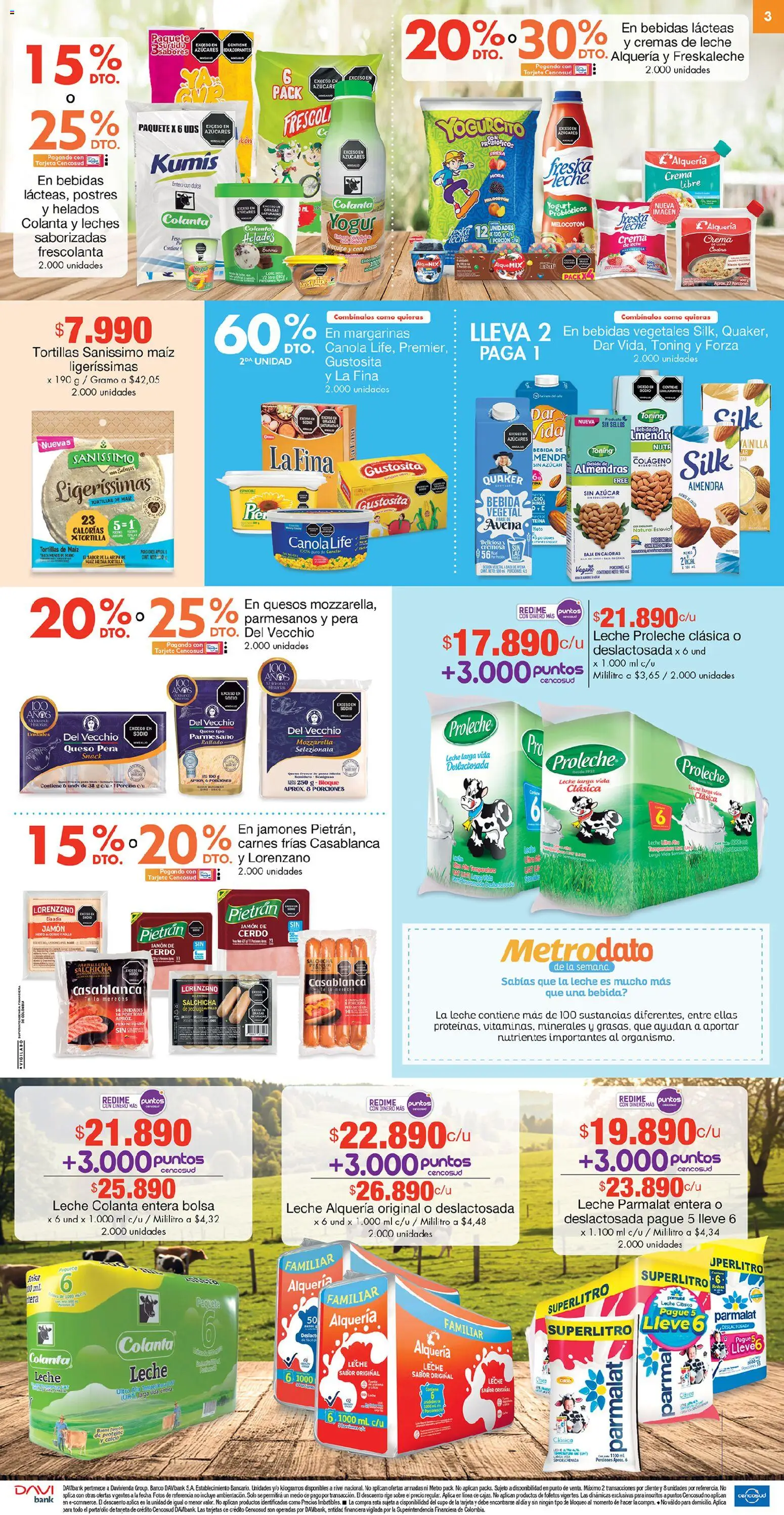 Metro revista - valida desde el 04/09/2026 | Página: 3 | Productos: Almendra, Bolsa, Mora, Pera