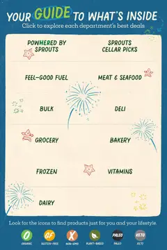 Preview of Sprouts weekly ads valid from 06/24/2026 | Page: 2 | Products: Bakery, Seafood