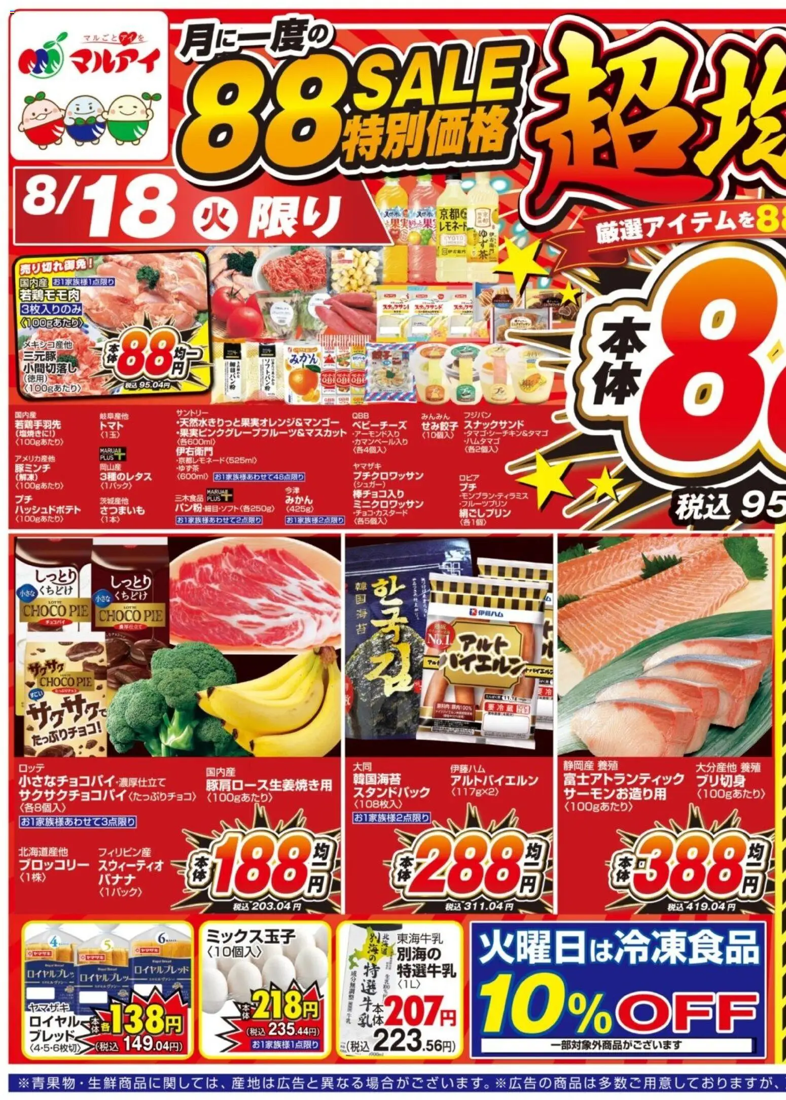 {H1} | ページ: 1 | 製品: みかん, ブロッコリー