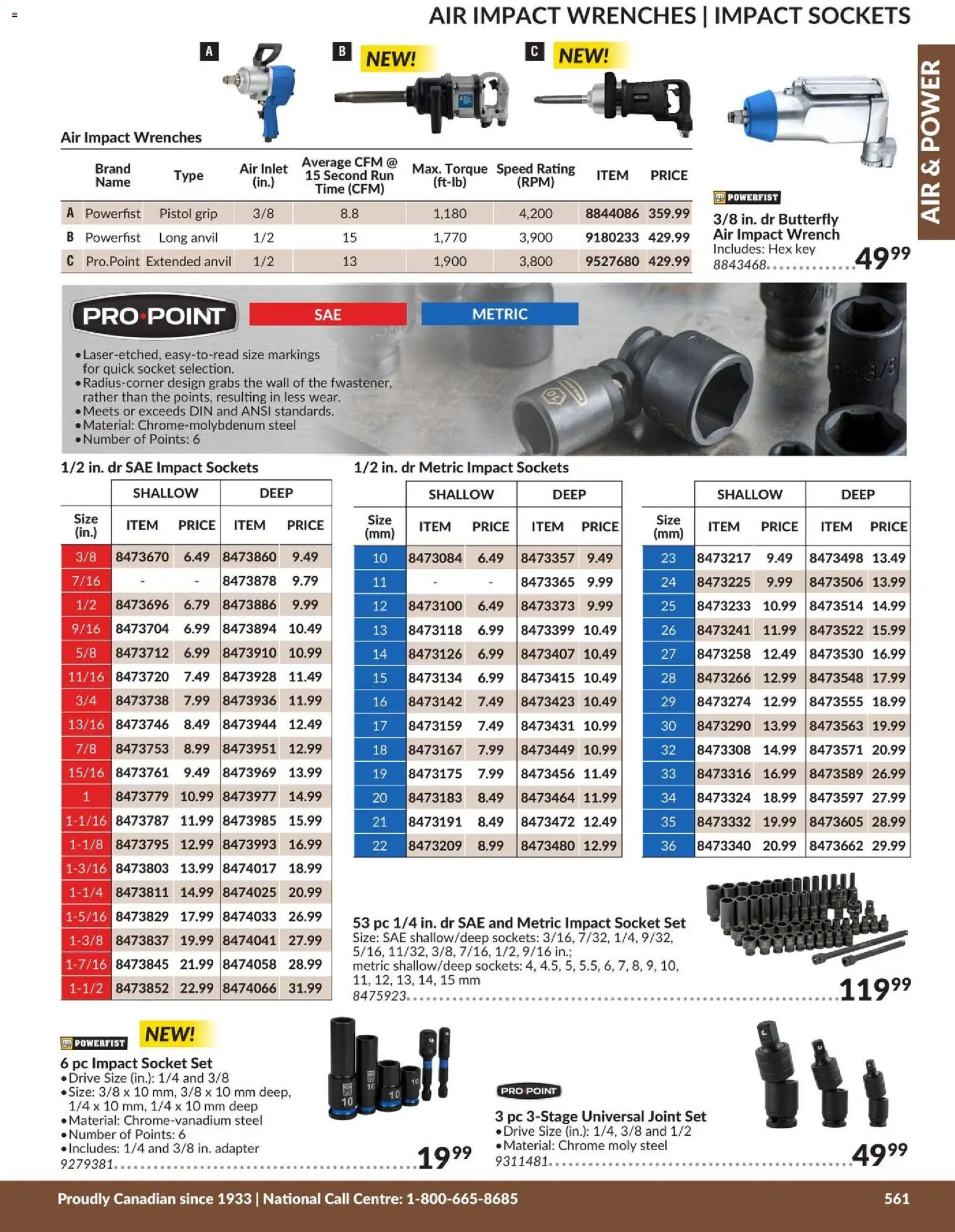 Princess Auto flyer valid from 21.04.2026 | Page: 20 | Products: PC, Adapter, Socket