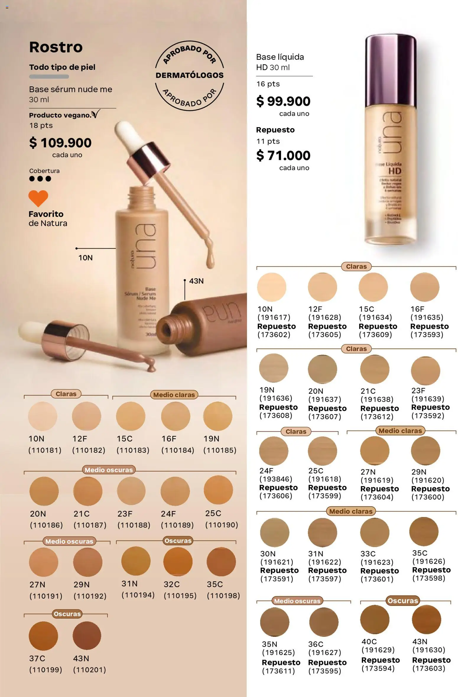 Natura revista - valida desde el 29.04.2026 | Página: 76 | Productos: Serum